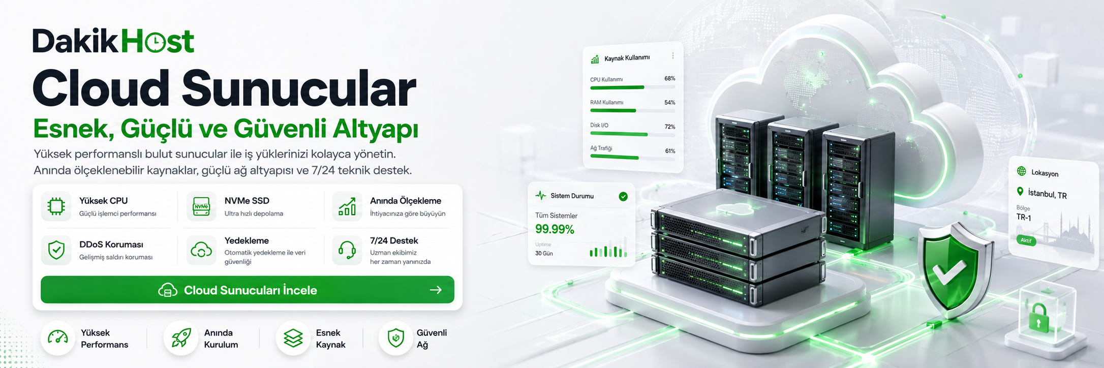 Geleceğin Yeni Nesil Cloud Sunucuları